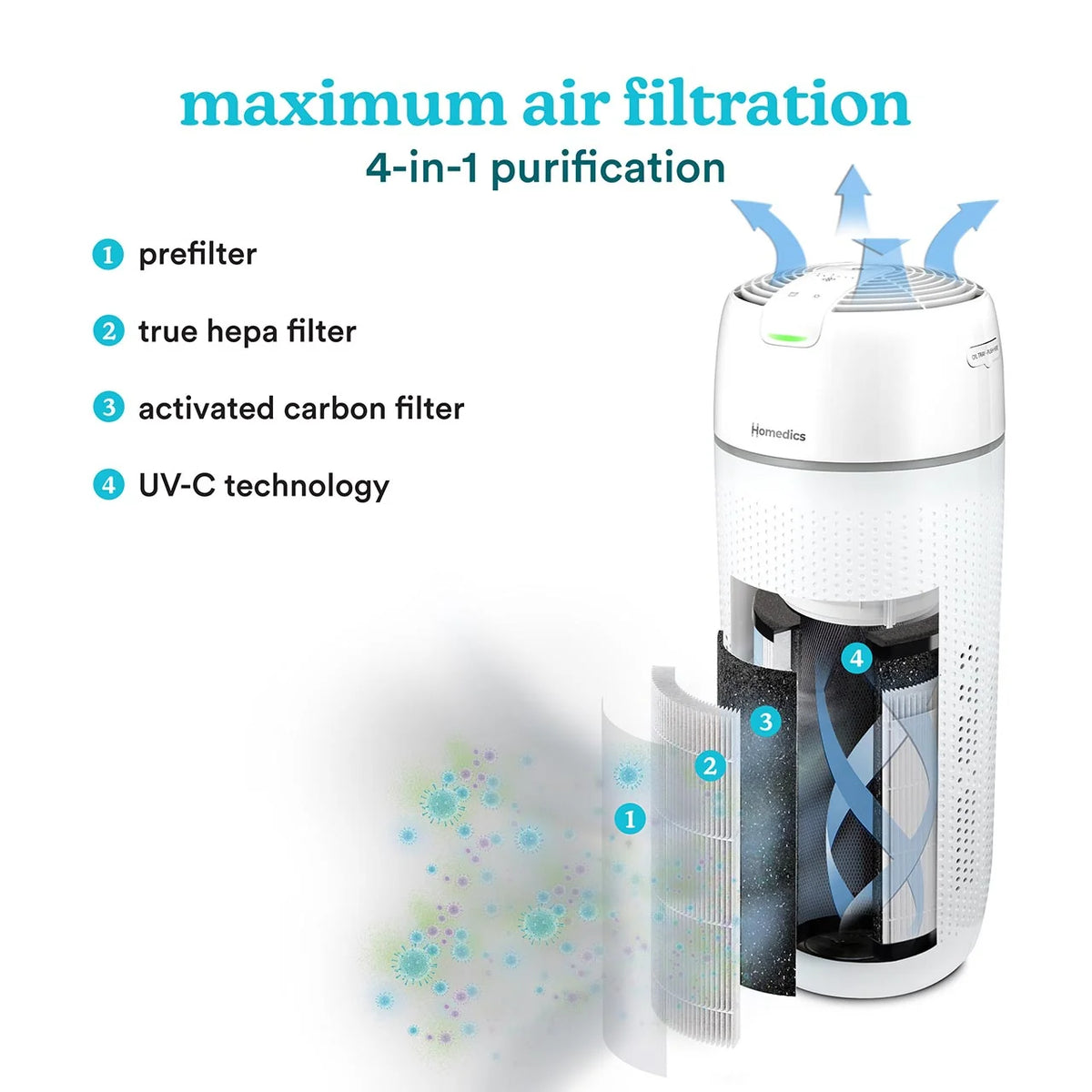 Large Room Tower Air Purifier T43