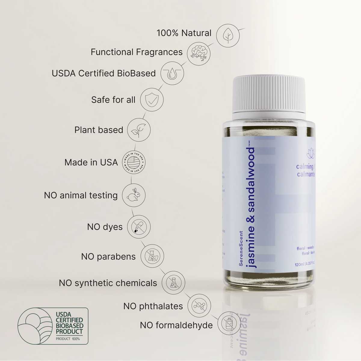 SereneScent™ Jasmine & Sandalwood