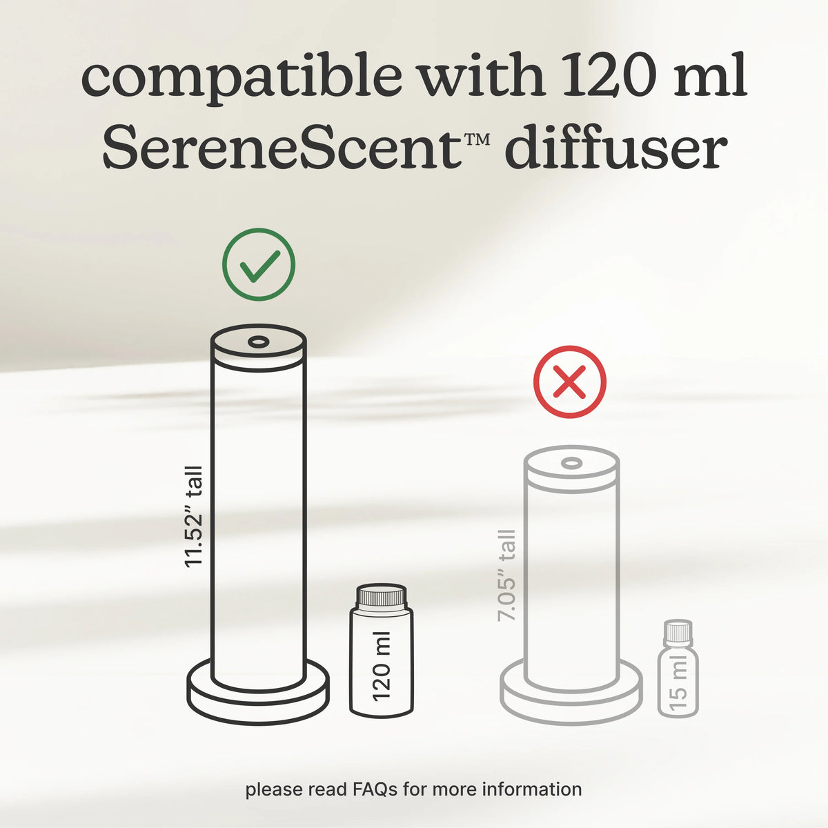 SereneScent™ Fig & Sage