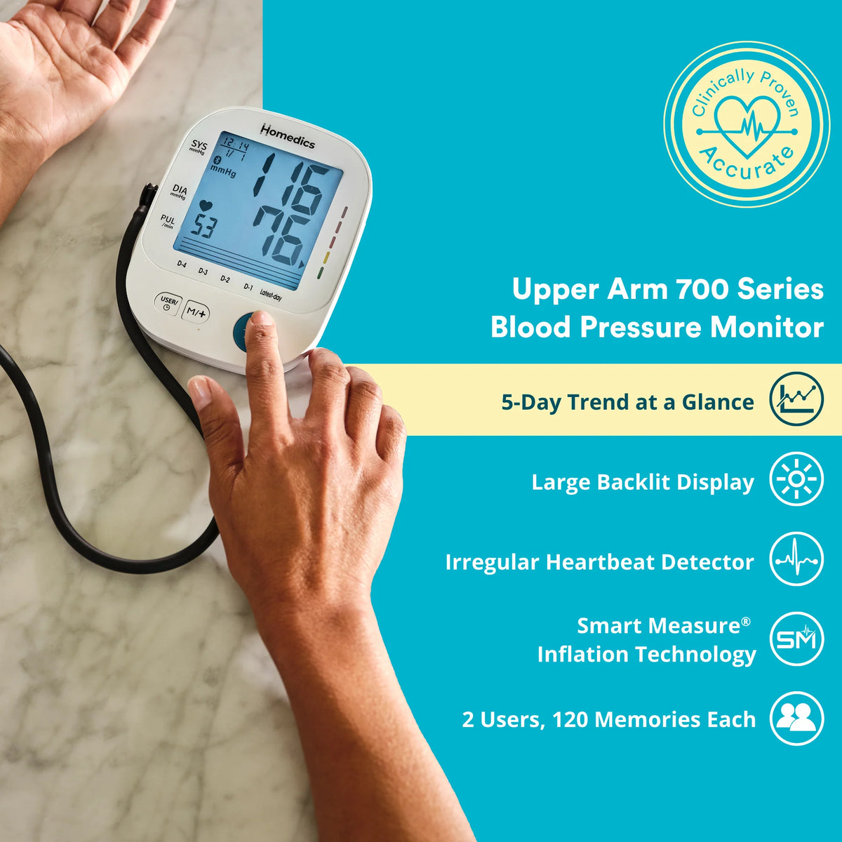 5-Day Trend-at-a-Glance Arm 700 Series Blood Pressure Monitor
