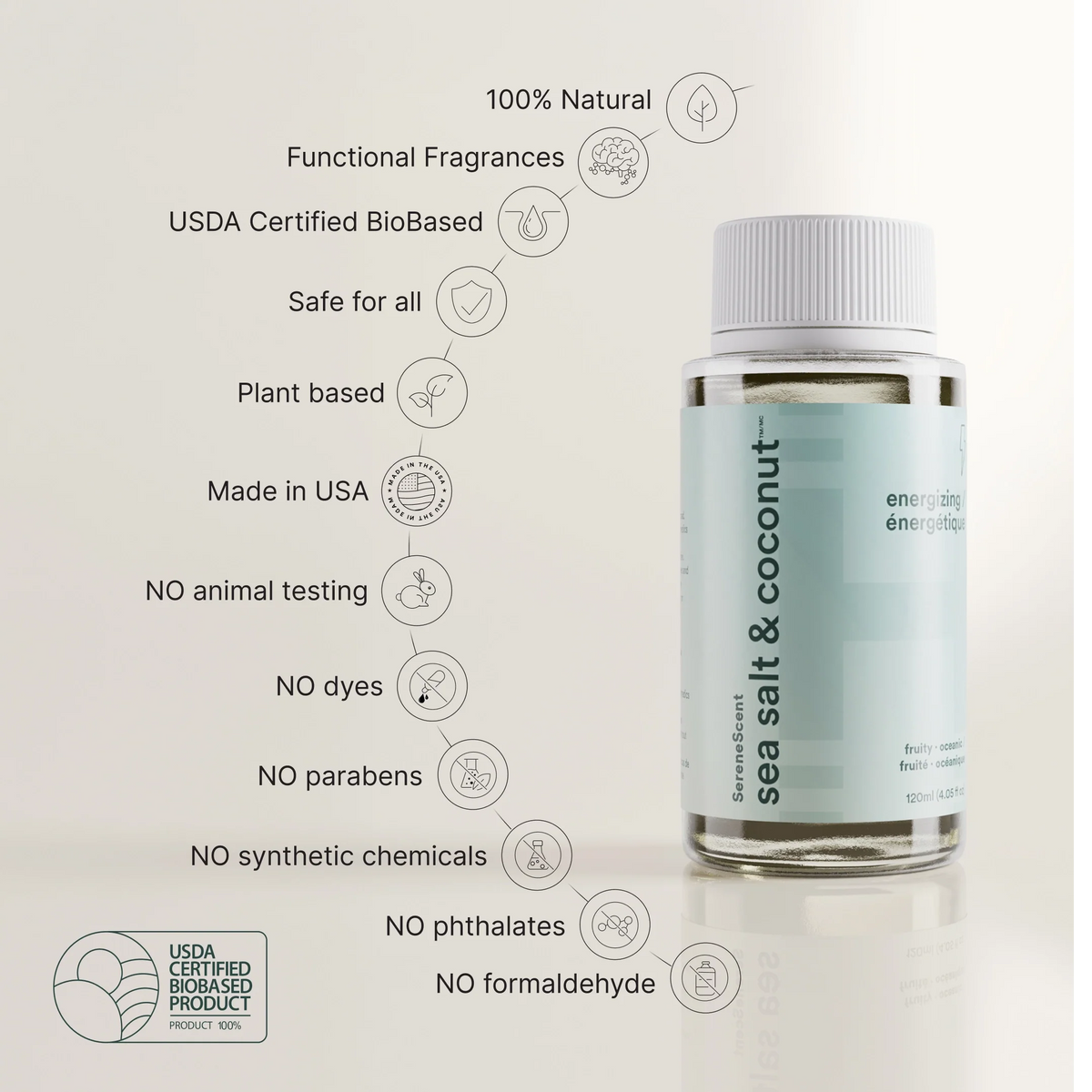 SereneScent™ Sea Salt & Coconut